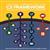 C3 Social Studies Standards logo. 